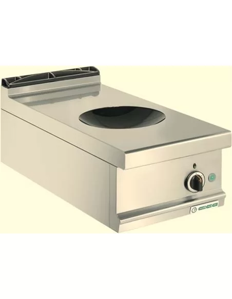 Fogões eléctricos OP1W – CNI - Carlos Nunes e Irmãos - Comércio de Frio Industrial